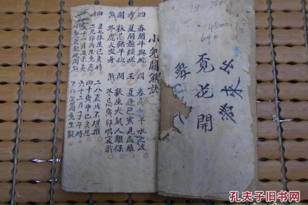 关于四柱八字的诗