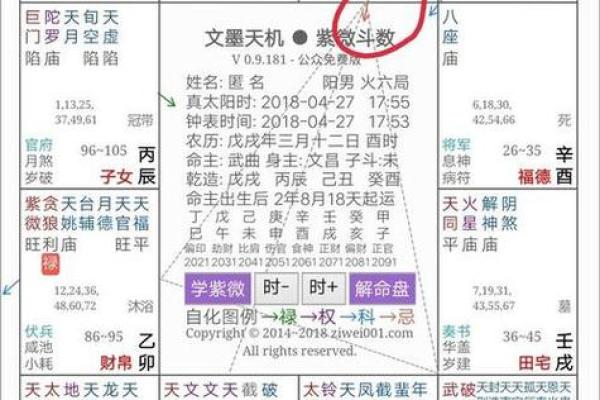 紫微命盘看学业