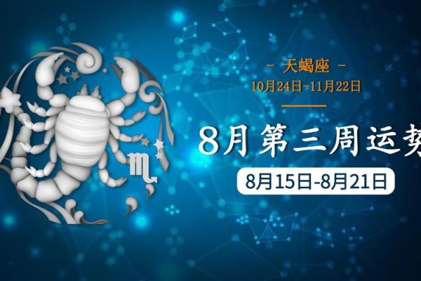 星座之天蝎座运势