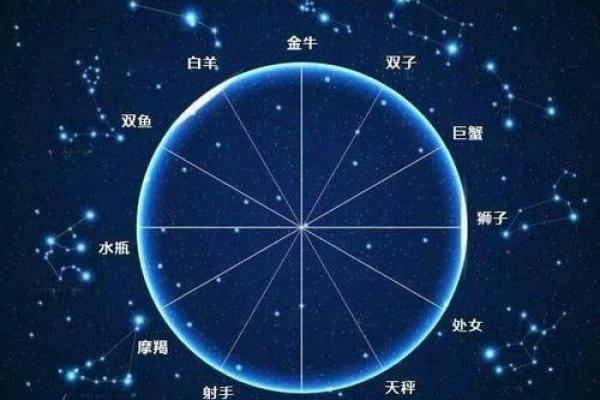 水瓶座上升星座;上升星座查询对照表