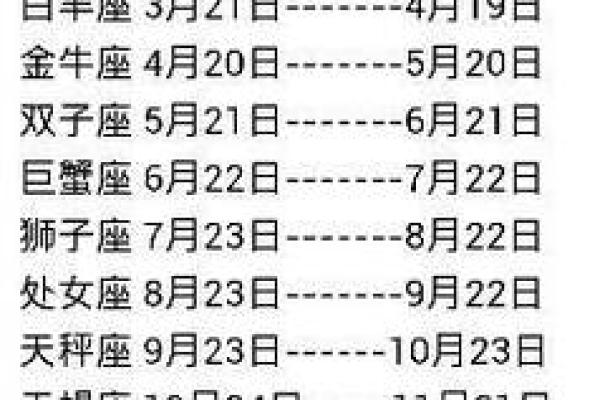 1981年11月16日的农历是什么星座的,1981年11月16日的农历是多少