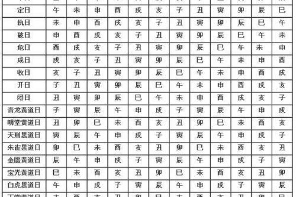 阳宅气色怎么看吉凶表