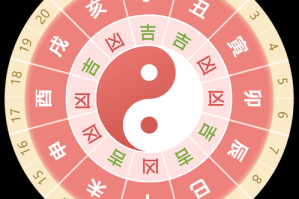 2025年六月份结婚黄道吉日-2025年六月份结婚黄道吉日查询