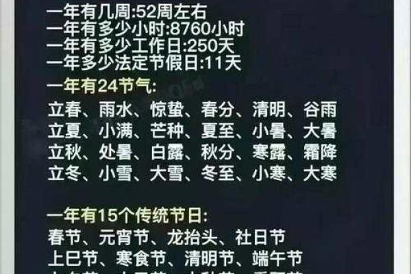 2024年3月最佳嫁娶吉日推荐与选择指南,2024年3月日历表