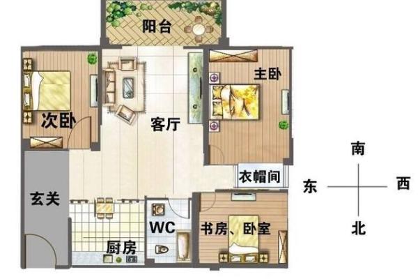 客厅各方位摆放风水;客厅的八个方位