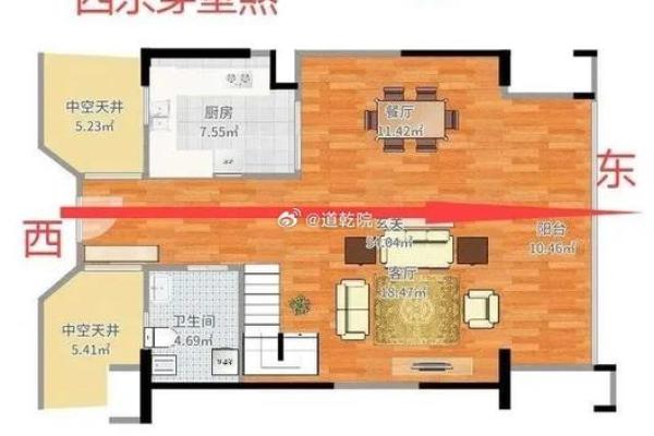 客厅各方位摆放风水;客厅的八个方位