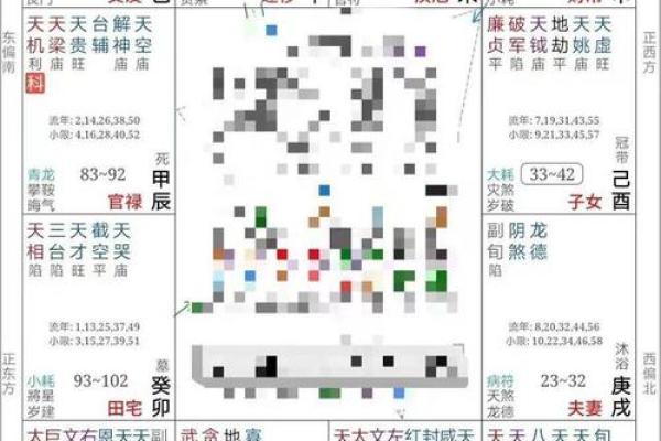 免费紫薇在线命盘格局,紫薇在线测命格