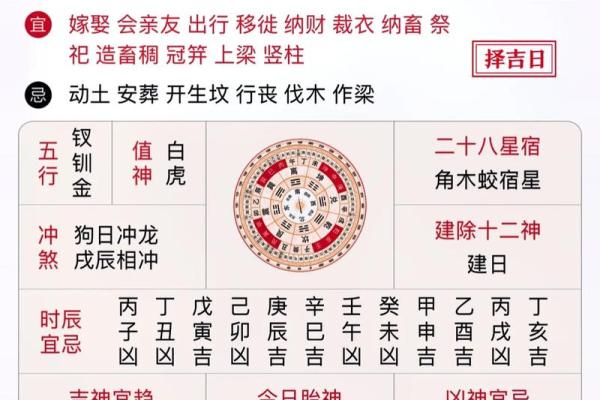 农历九月哪天是黄道吉日_农历九月哪天是黄道吉日查询