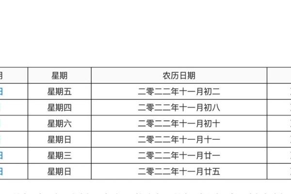 2025年1月份结婚黄道吉日、2025年11月份结婚黄道吉日