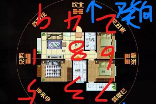 客厅风水布局八个位置,客厅风水的正确位置图