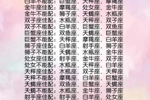 射手座和十二星座配对、射手座和十二星座配对表