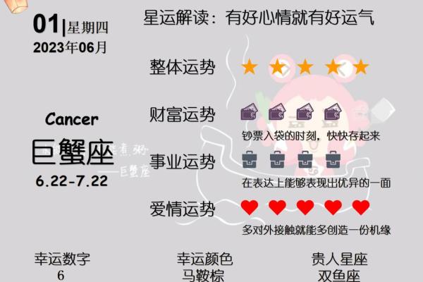 双子座六月运势如何—双子座六月运势查询