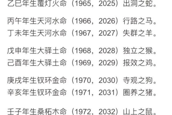 生辰八字免费;生辰八字免费排盘