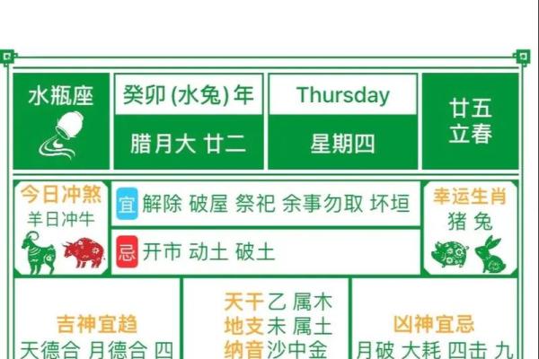 5月1号黄道吉日查询;5月1号黄道吉日查询2024年