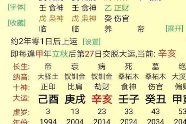 紫微斗数和四柱八字哪个准,紫微斗数和八字哪个更容易学懂