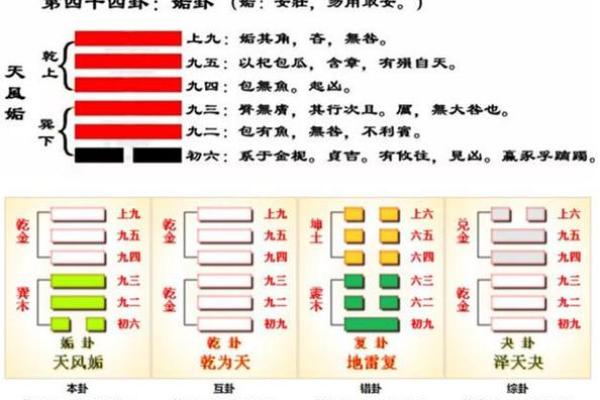 癸丑在2025年有姻缘(癸丑年遇庚子年运势)