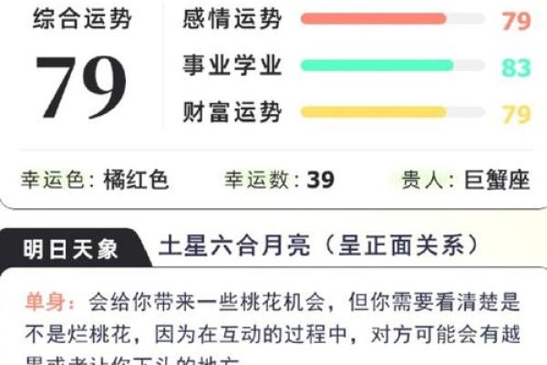 双子座的运势、双子座的运势今日运势查询