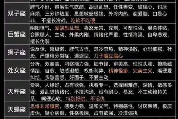 射手座星座运势、射手座星座运势luka大叔