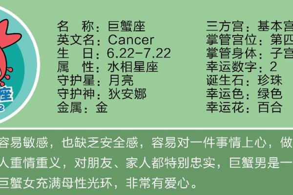 巨蟹座和双子座配对指数、巨蟹座和双子座配对指数是多少