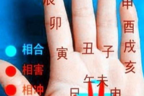 夫妻宫地劫,夫妻宫地劫地空代表什么