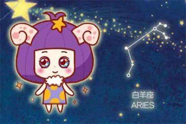 狮子座今日运势 - 星座屋,狮子座今日运势星座屋4月2 5日