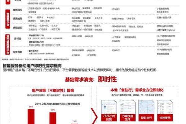 2024年12月最佳出行日 年底旅行好时机