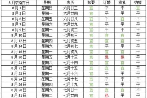 2024年12月迁坟吉日速查表 择吉日迁坟避开凶煞