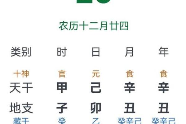月封顶黄道吉日查询 建筑封顶吉日精析
