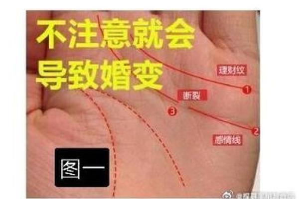 看手相姻缘线怎么看，手相看姻缘准不准