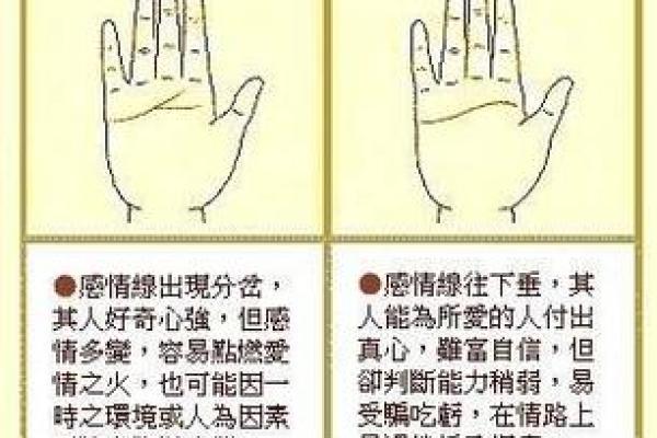 看手相姻缘线怎么看，手相看姻缘准不准