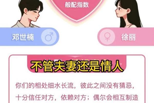 男女姓名配对测姻缘免费，算两个人有没有缘分