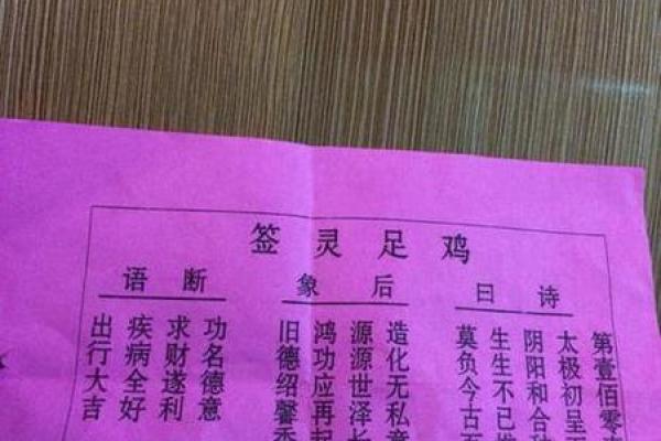 观音23签解签姻缘，观音签第23签怎么解