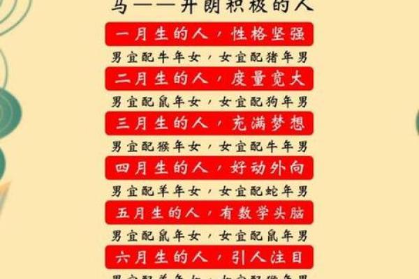 最准的八字合婚表免费，精准八字合婚免费