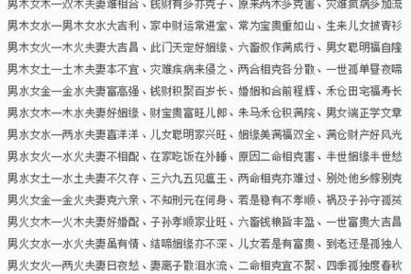 八字合婚正确方法，八字合婚正确方法有哪些