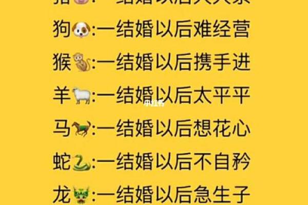 姻缘姓名配对，姻缘姓名配对免费