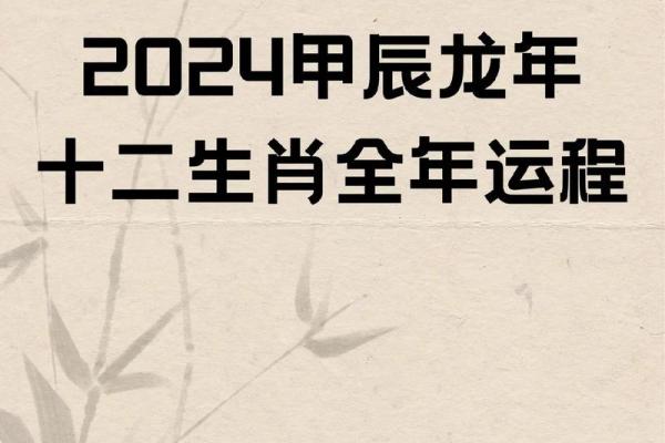 2025年6月份生肖龙动土好吉日分享_2025年龙是什么命五行属什么