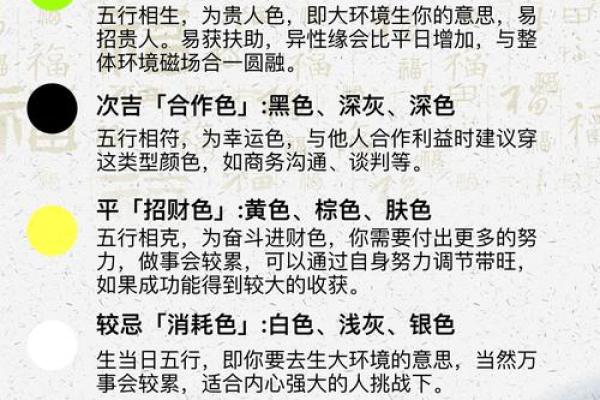 2025年3月15日每日五行穿衣