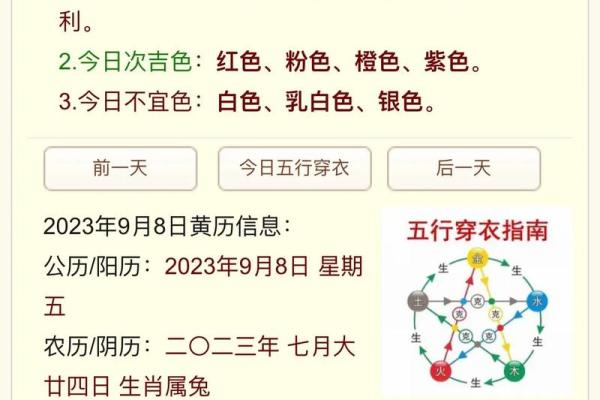 2025年3月15日每日五行穿衣