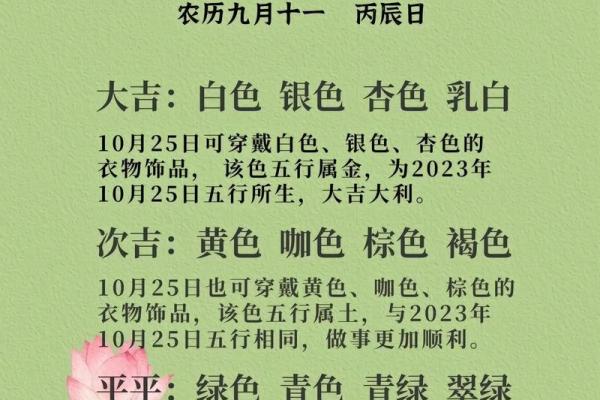 2025年3月10日今日五行穿衣颜色大吉