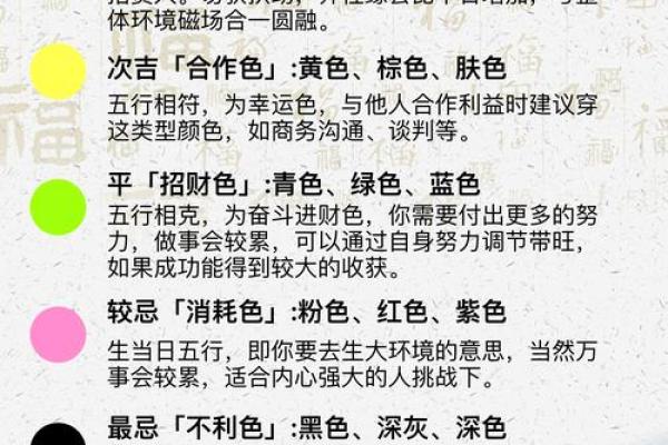 2025年3月19日每日穿衣五行颜色运势