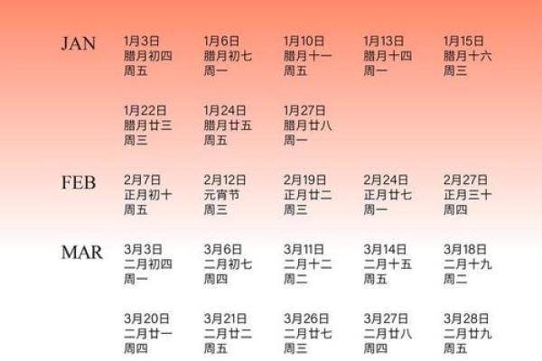 2025年适宜装修日子 2025年适宜装修日子