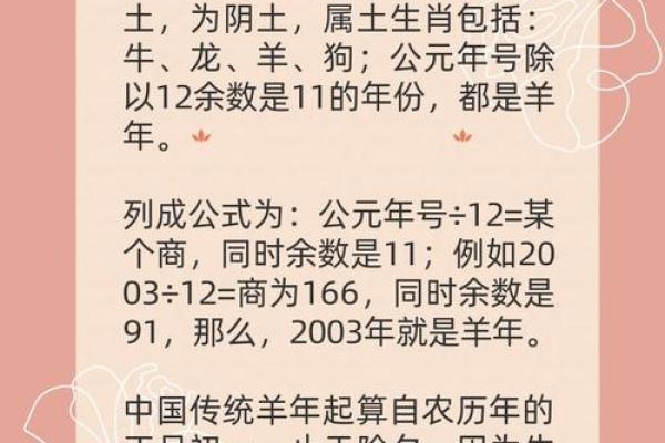 1991年2月属羊是什么命_1991年2月属羊人命运解析五行命格与运势全揭秘
