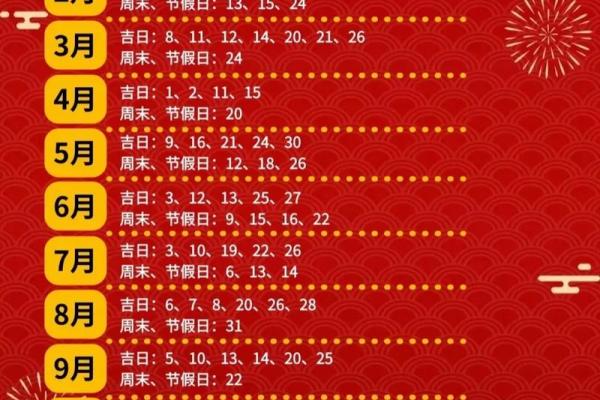 2025年4月份那天适合搬家