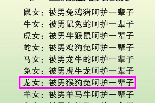 91年属羊男最佳婚配属相揭秘姻缘配对指南