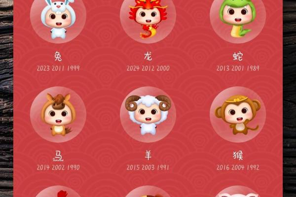 1991年属羊人2024年运势全解析运程详解与吉凶预测