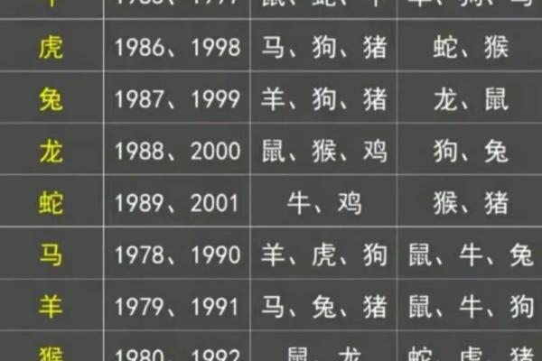 今年三十岁属什么生肖_今年三十岁属什么生肖属相呢
