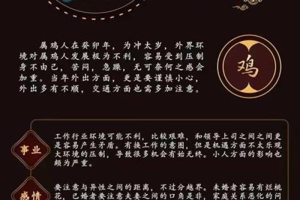2023年哪些属相犯太岁 2023年哪些属相犯太岁的生肖