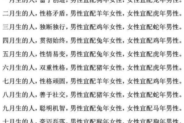 1997年出生属什么生肖揭秘97年属牛人的命运与性格