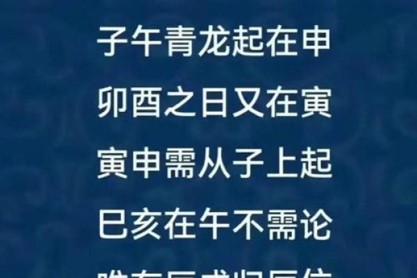 2012年12月黄道吉日 2012年12月黄道吉日查询及最佳日期推荐