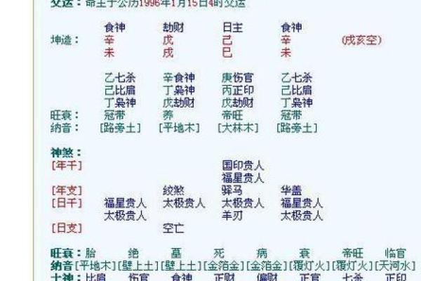 免费算结婚吉日测算_免费算结婚吉日测算5月1号能结婚吗